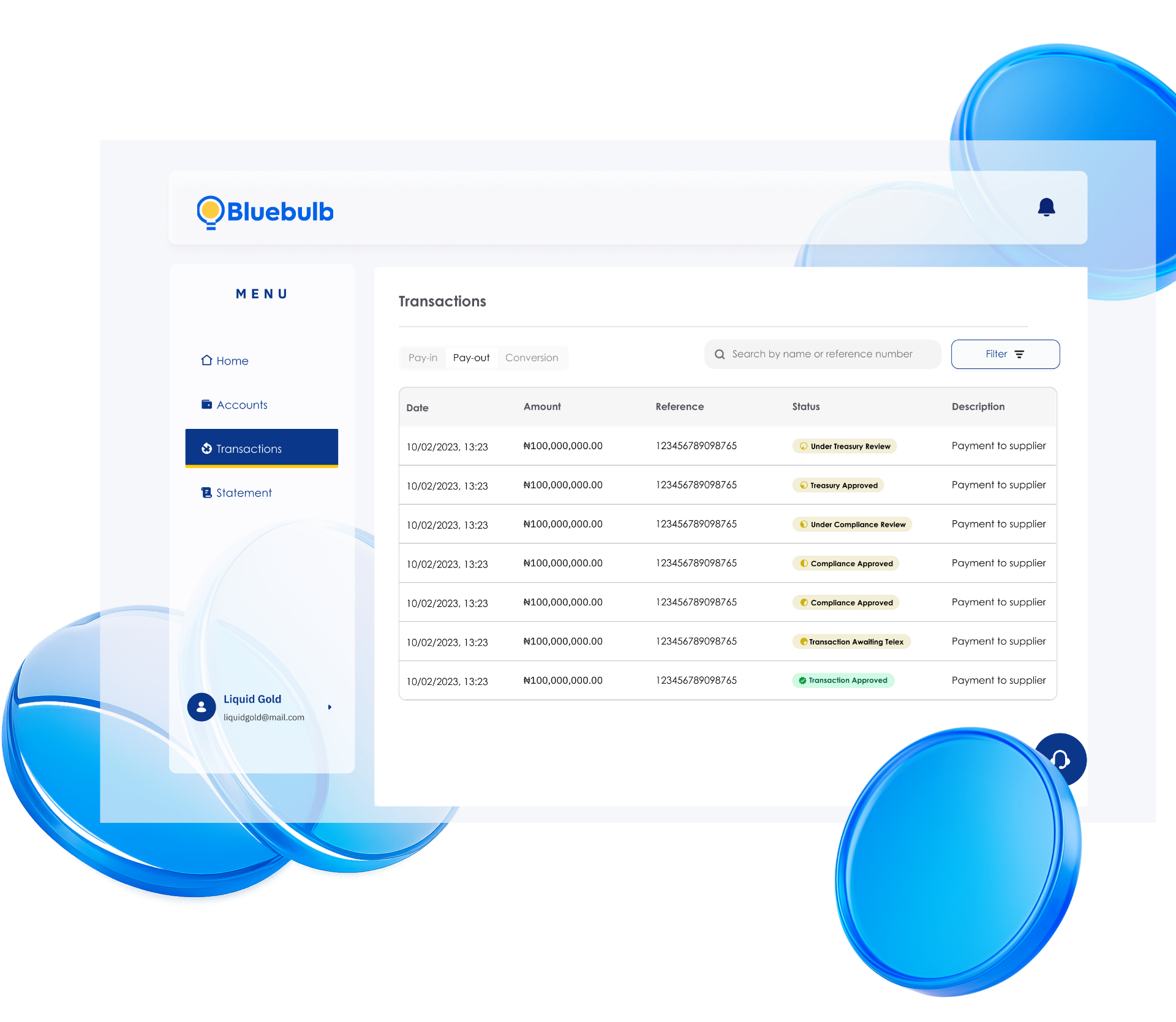 Bluebulb platform dashboard showing transactions interface